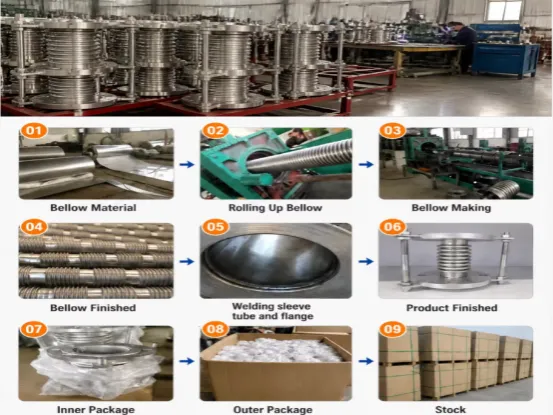 stainless steel bellows expansion joint_compressed
